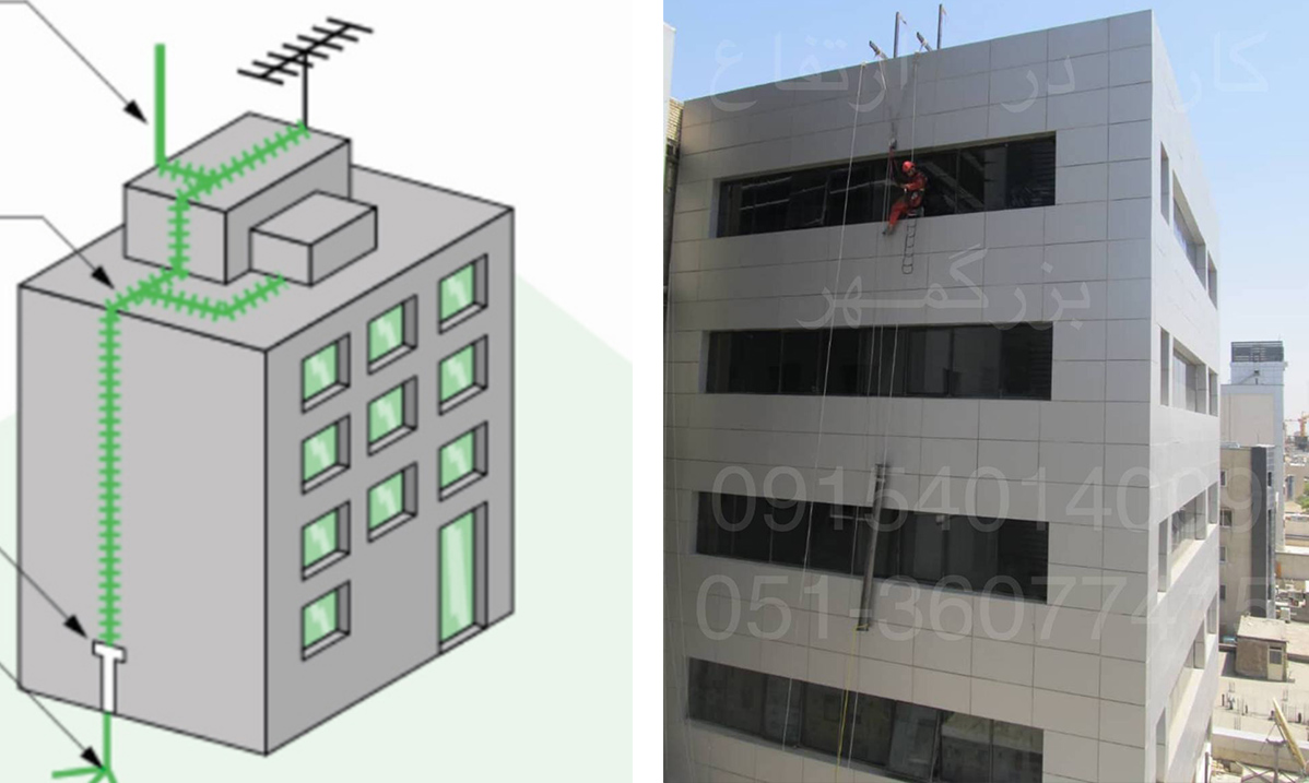 اجرای صاعقه گیر ساختمان 